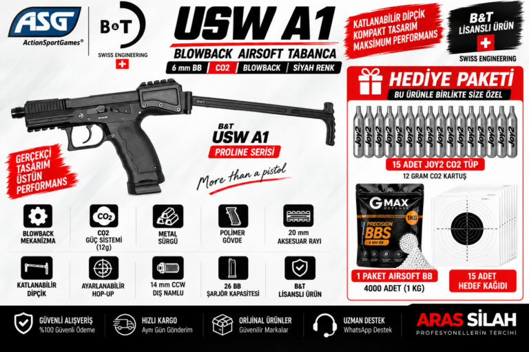 B&T USW A1